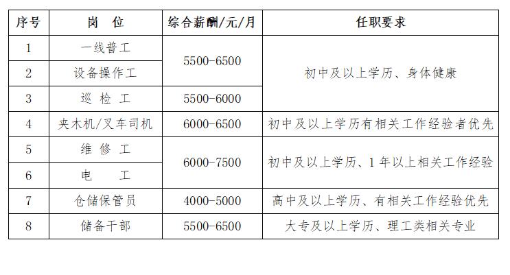 c7c7娱乐平台官网入口(中国)官方网站